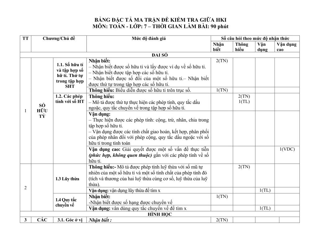 Đề thi Giữa kì 1 Toán 7 năm 2023-2024 trường THCS Đại Tân (Quảng Nam) - trang 2