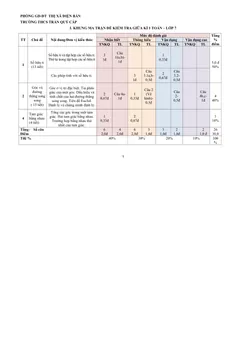 Trang đầu Đề thi Giữa kì 1 Toán 7 năm 2023-2024 trường THCS Trần Quý Cáp (Quảng Nam)
