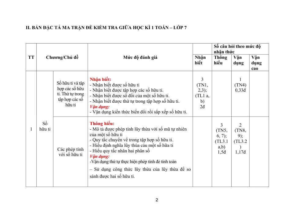 Đề thi Giữa kì 1 Toán 7 năm 2023-2024 trường THCS Trần Quý Cáp (Quảng Nam) - trang 2