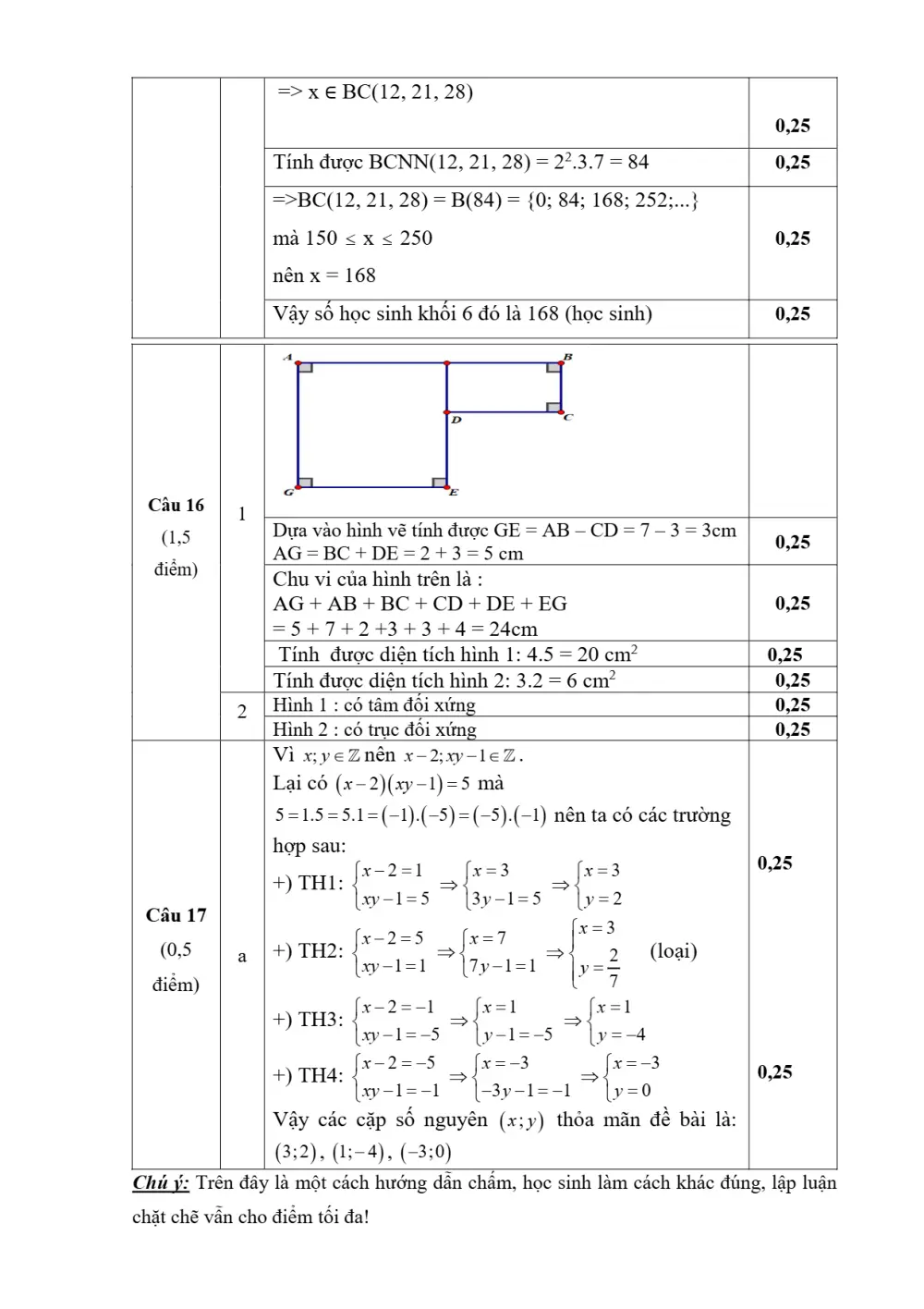 Đề thi Học kì 1 Toán 6 năm 2023-2024 Phòng GD&ĐT Kim Thành (Hải Dương) - trang 4