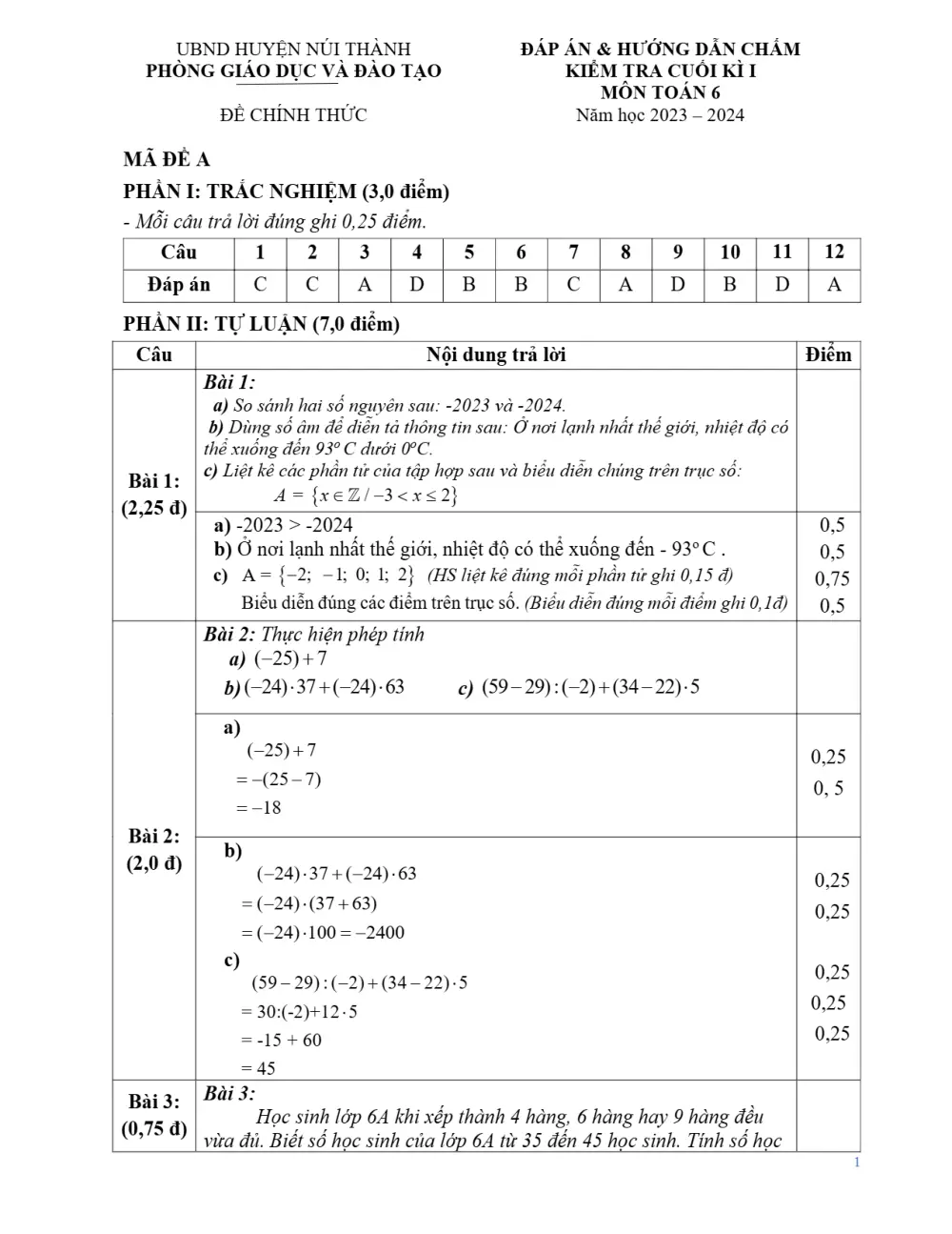 Đề thi Học kì 1 Toán 6 năm 2023-2024 Phòng GD&ĐT Núi Thành (Quảng Nam) - trang 10
