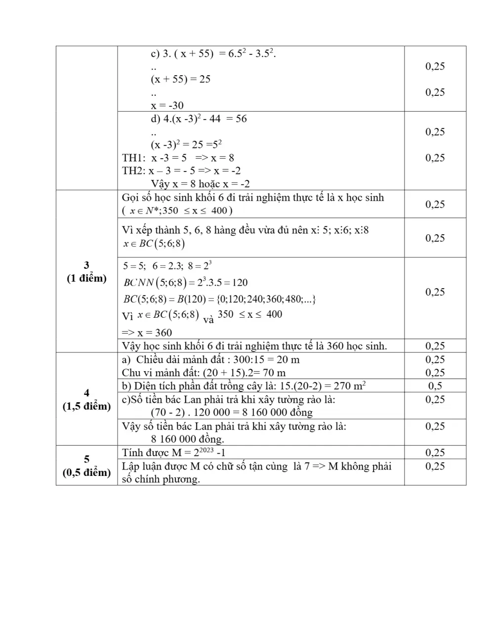 Đề thi Học kì 1 Toán 6 năm 2023-2024 trường THCS Đa Tốn (Hà Nội) - trang 7