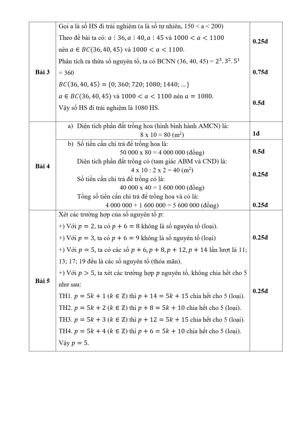 Đề thi Học kì 1 Toán 6 năm 2023-2024 trường THCS Mỹ Đình 1 (Hà Nội) - trang 7
