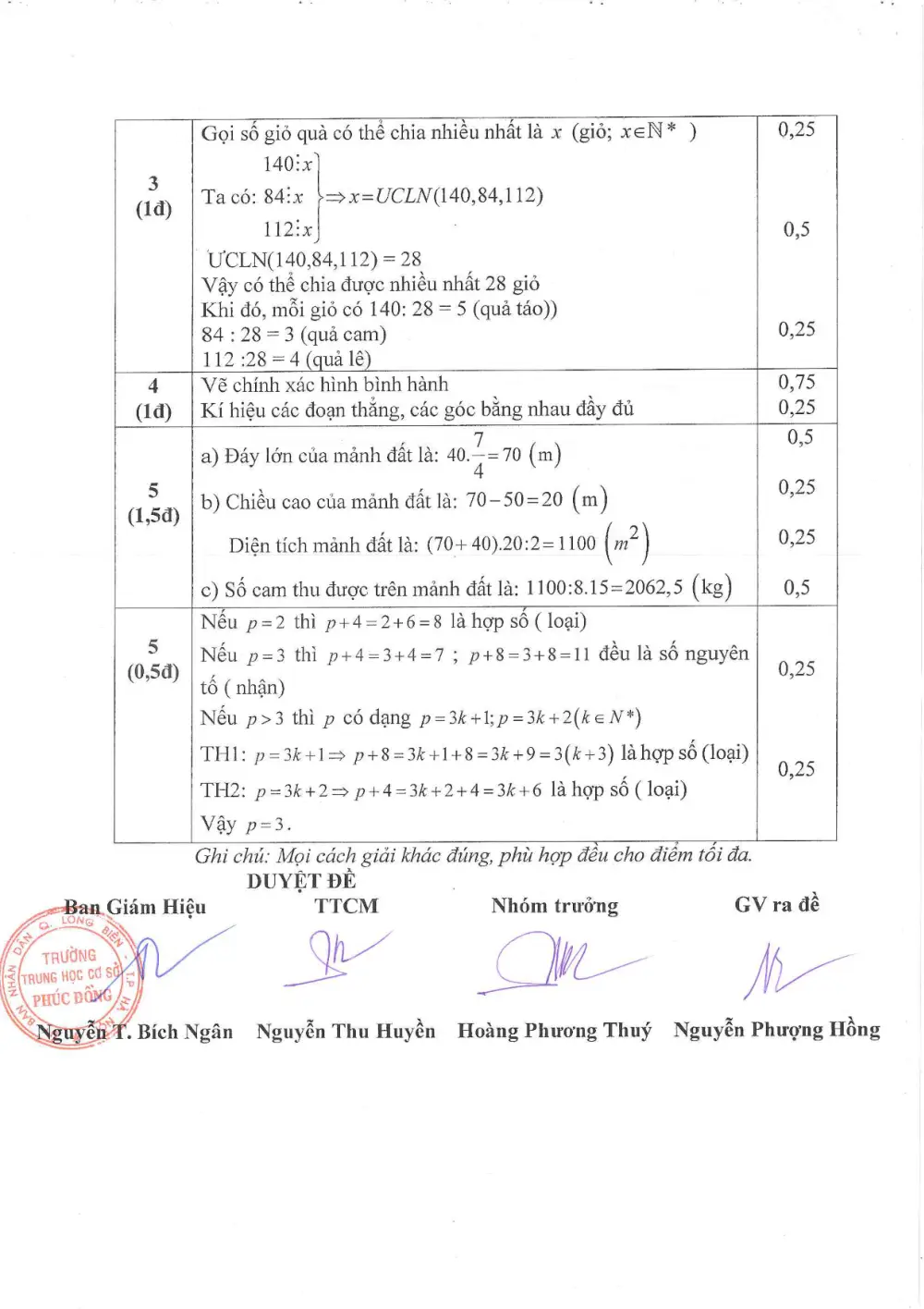 Đề thi Học kì 1 Toán 6 năm 2023-2024 trường THCS Phúc Đồng (Hà Nội) - trang 8
