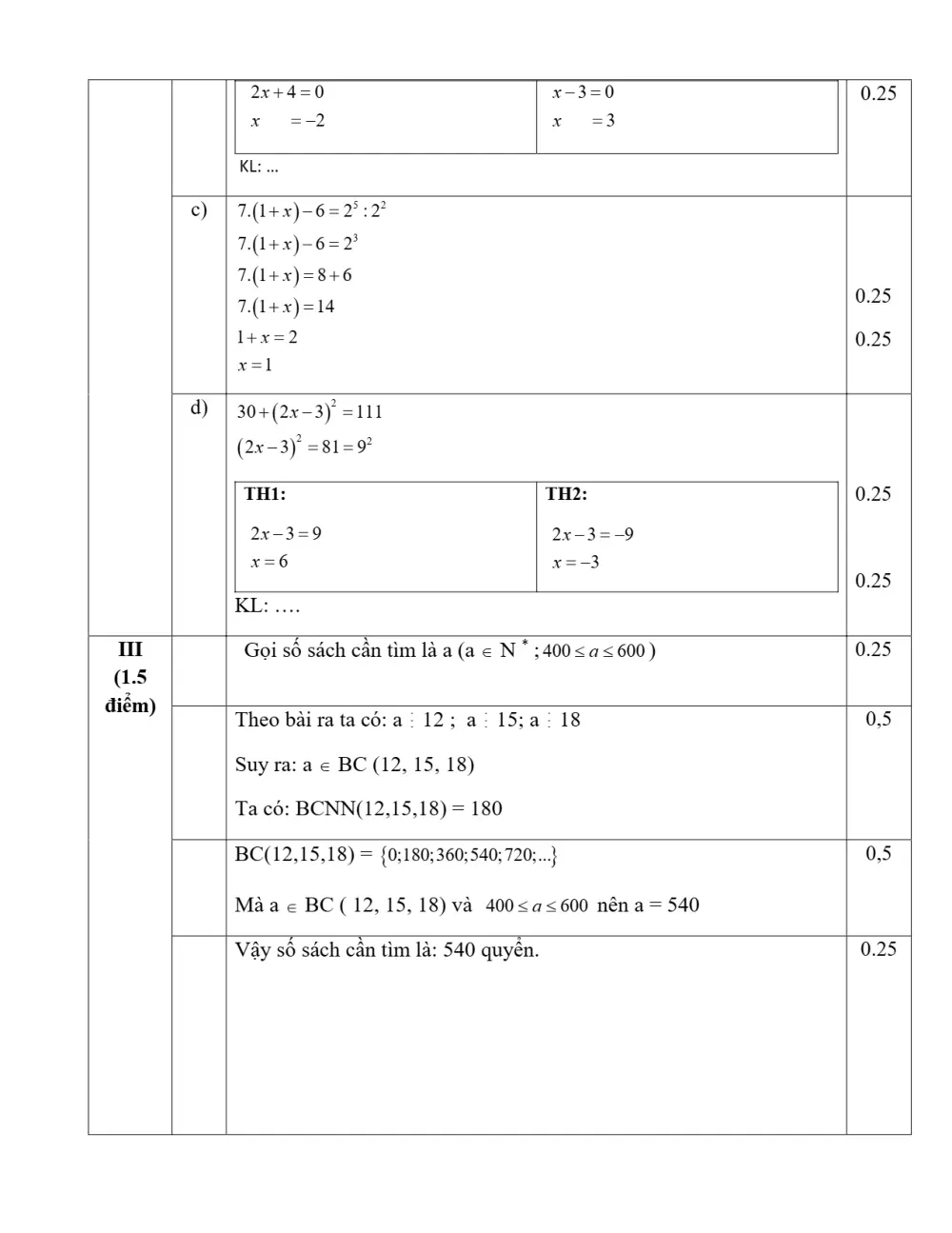 Đề thi Học kì 1 Toán 6 năm 2023-2024 trường THCS Bắc Hồng (Hà Nội) - trang 3