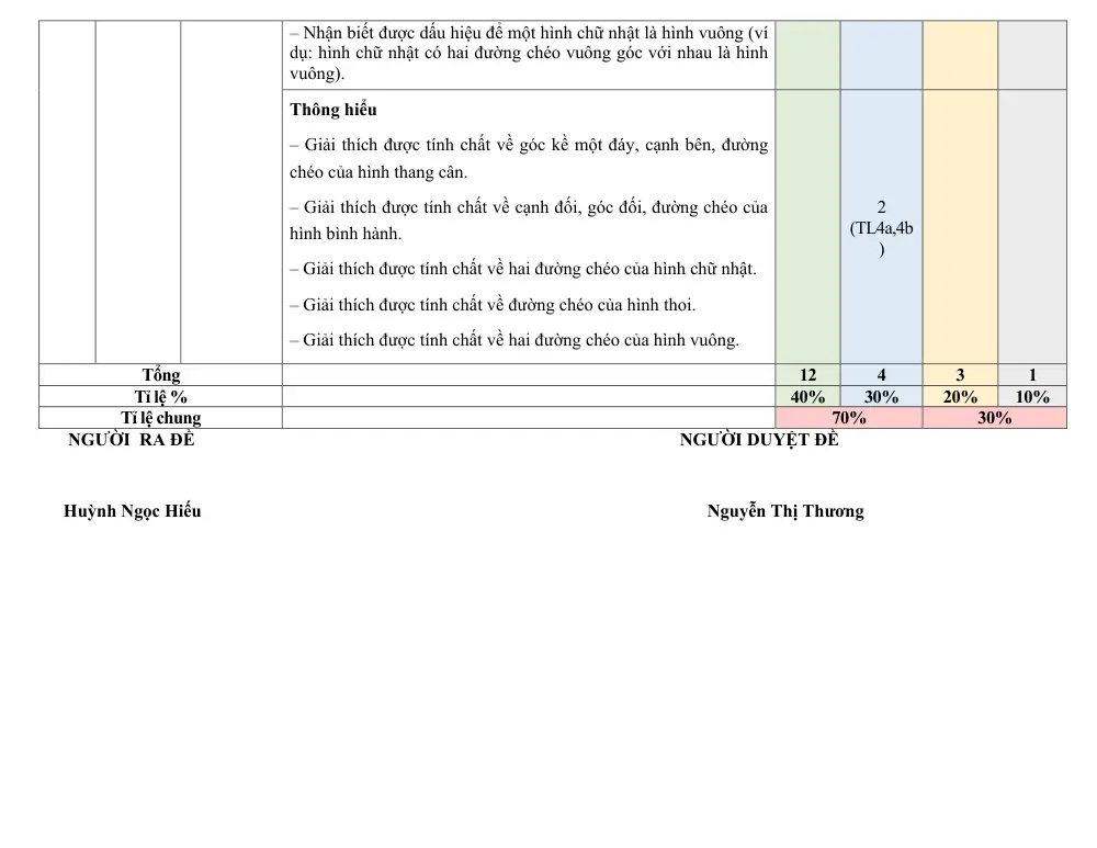 Đề thi Giữa kì 1 Toán 8 năm 2023-2024 trường THCS Nguyễn Bỉnh Khiêm (Quảng Nam) - trang 4