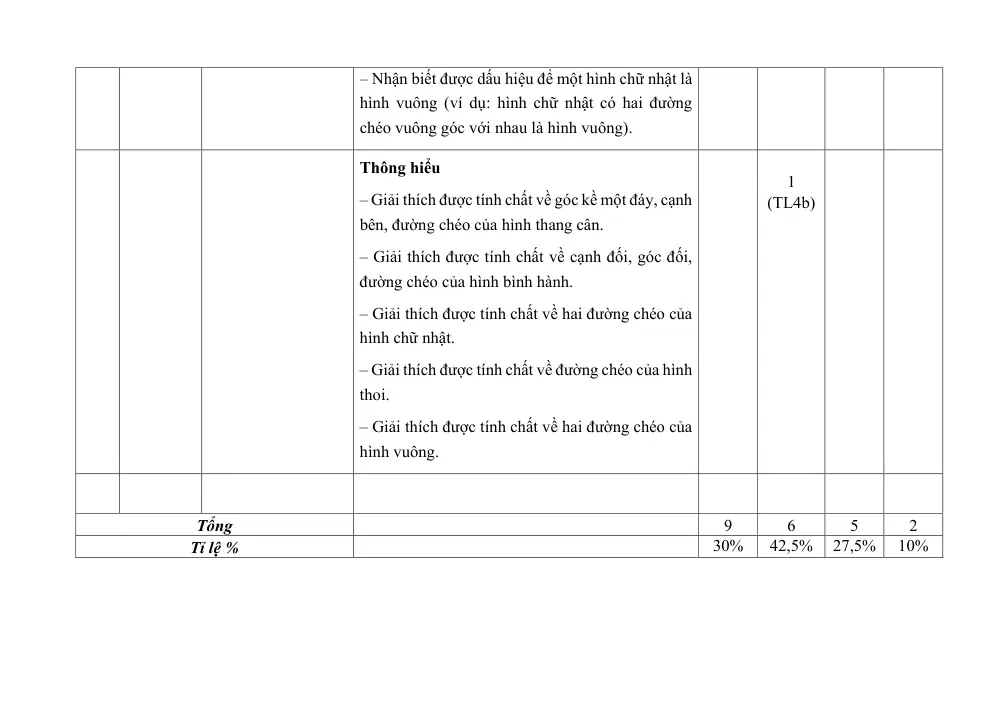 Đề thi Giữa kì 1 Toán 8 năm 2023-2024 trường THCS Phú Diễn A (Hà Nội) - trang 10