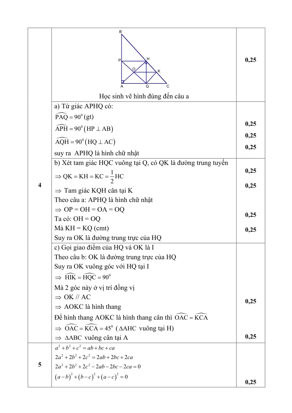 Đề thi Giữa kì 1 Toán 8 năm 2023-2024 trường THCS Phú Diễn A (Hà Nội) - trang 4