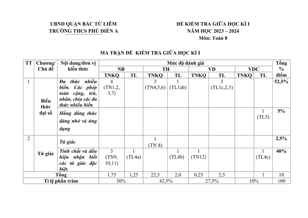 Đề thi Giữa kì 1 Toán 8 năm 2023-2024 trường THCS Phú Diễn A (Hà Nội) - trang 6