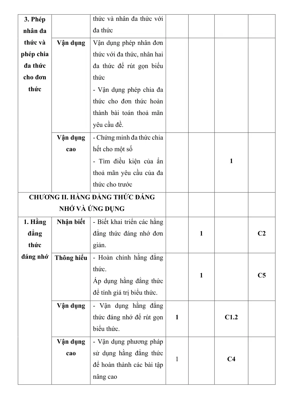 Đề thi Giữa kì 1 Toán 8 năm 2023-2024 trường THCS Phan Đình Giót (Hà Nội) - trang 10
