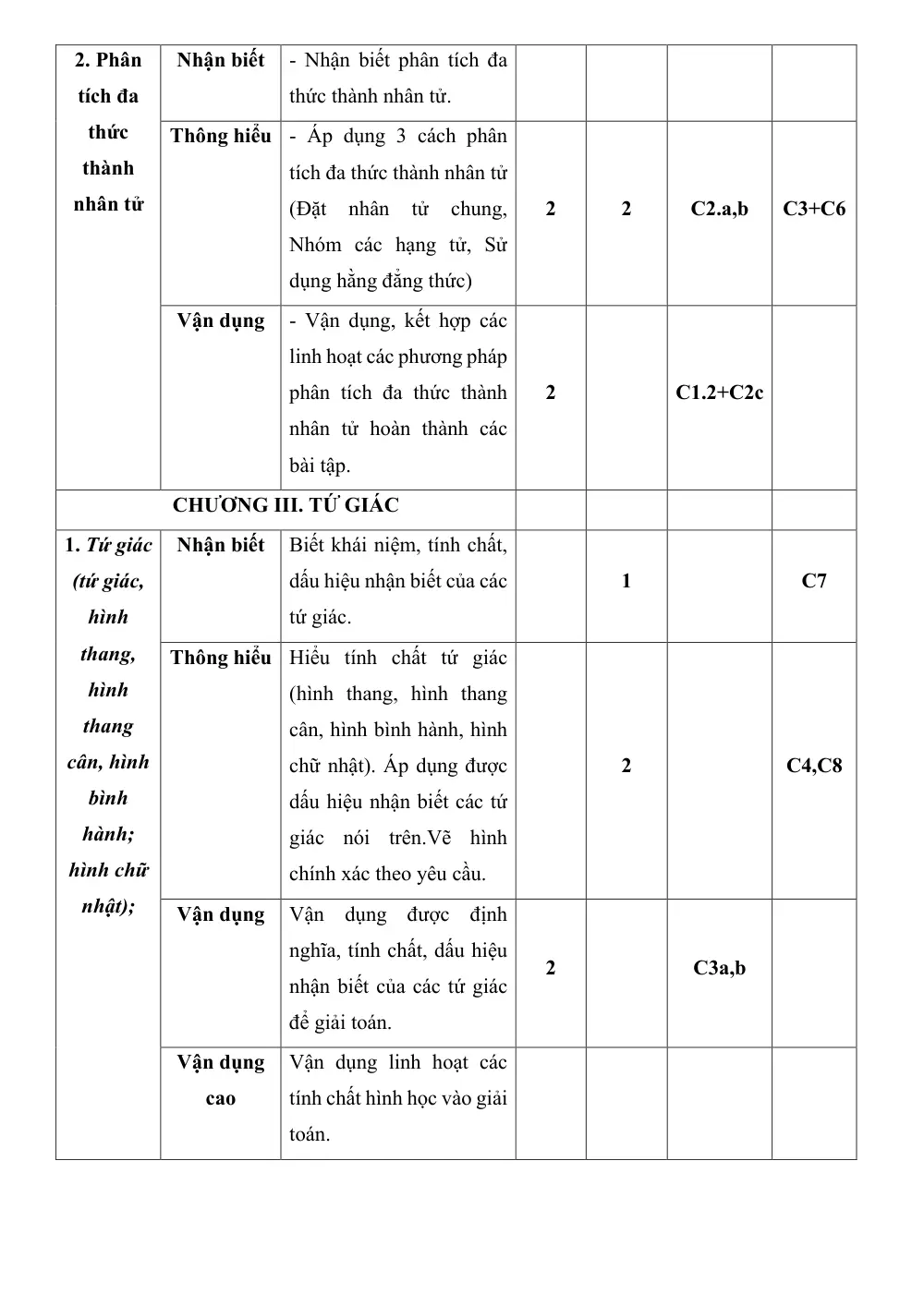 Đề thi Giữa kì 1 Toán 8 năm 2023-2024 trường THCS Phan Đình Giót (Hà Nội) - trang 11