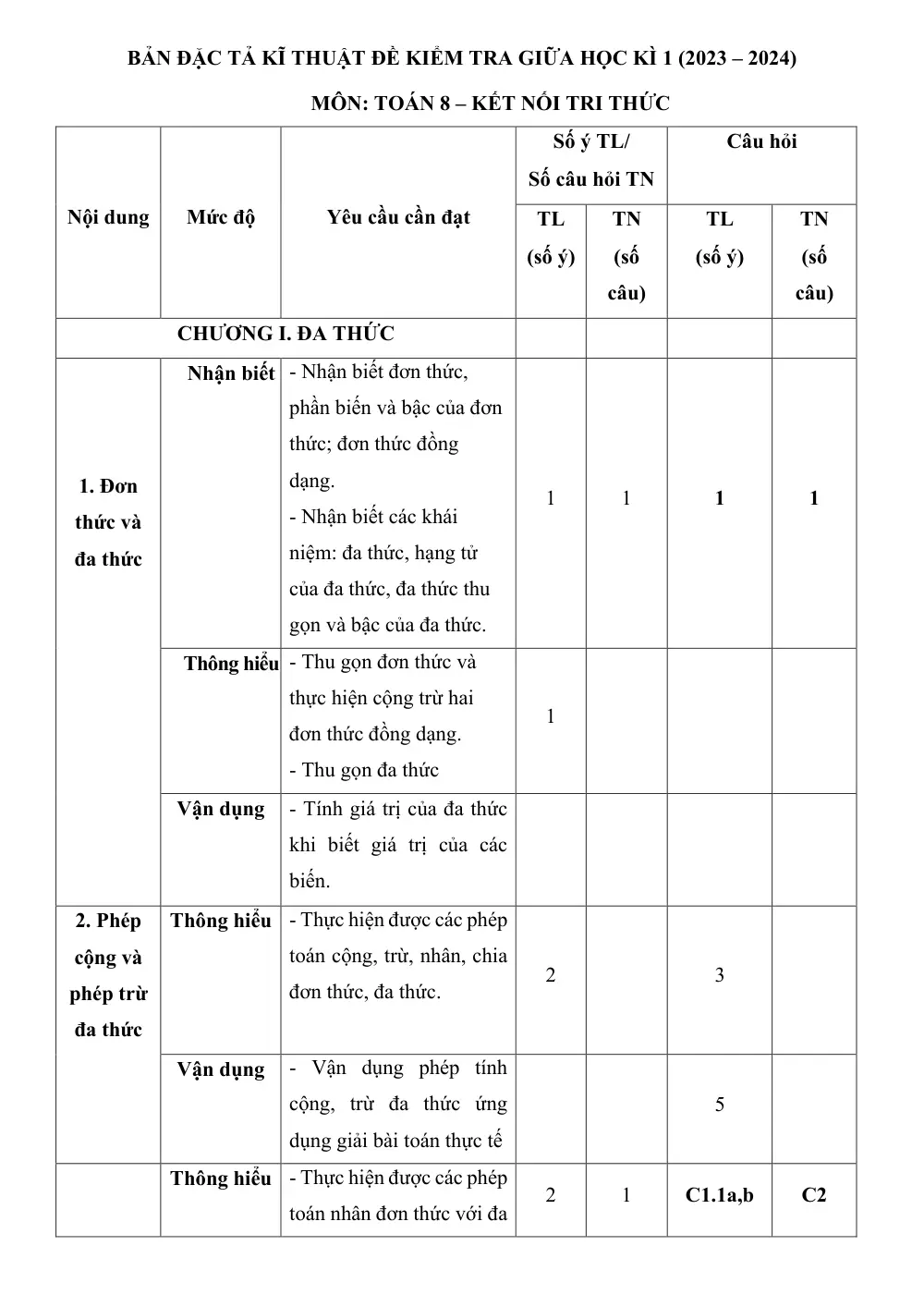 Đề thi Giữa kì 1 Toán 8 năm 2023-2024 trường THCS Phan Đình Giót (Hà Nội) - trang 9