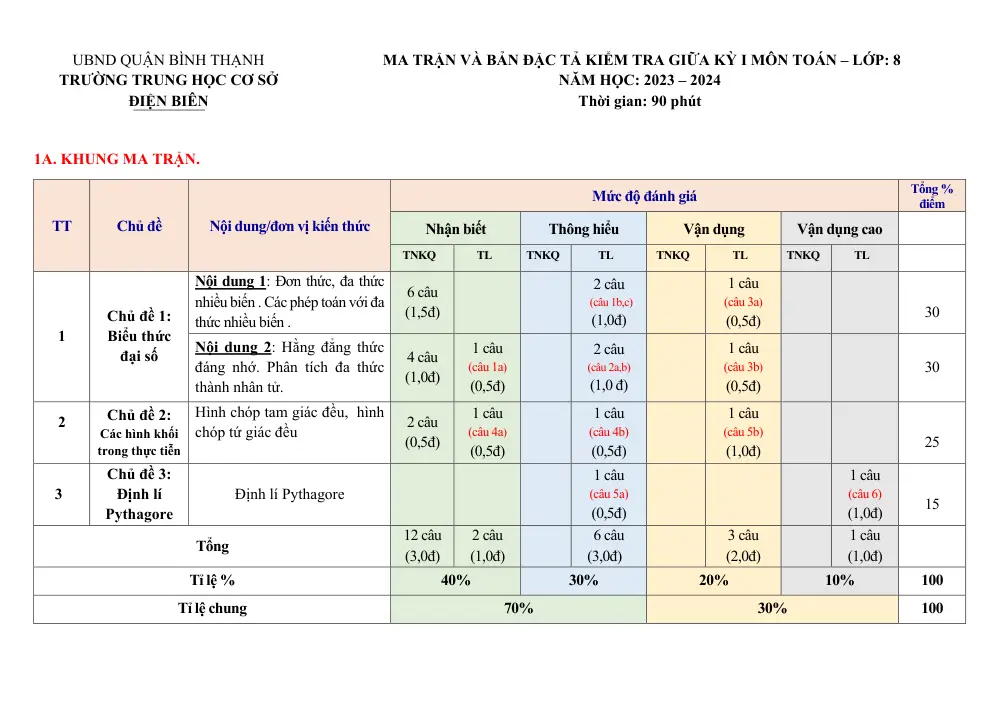 Đề thi Giữa kì 1 Toán 8 năm 2023-2024 trường THCS Điện Biên (TP Hồ Chí Minh) - trang 1