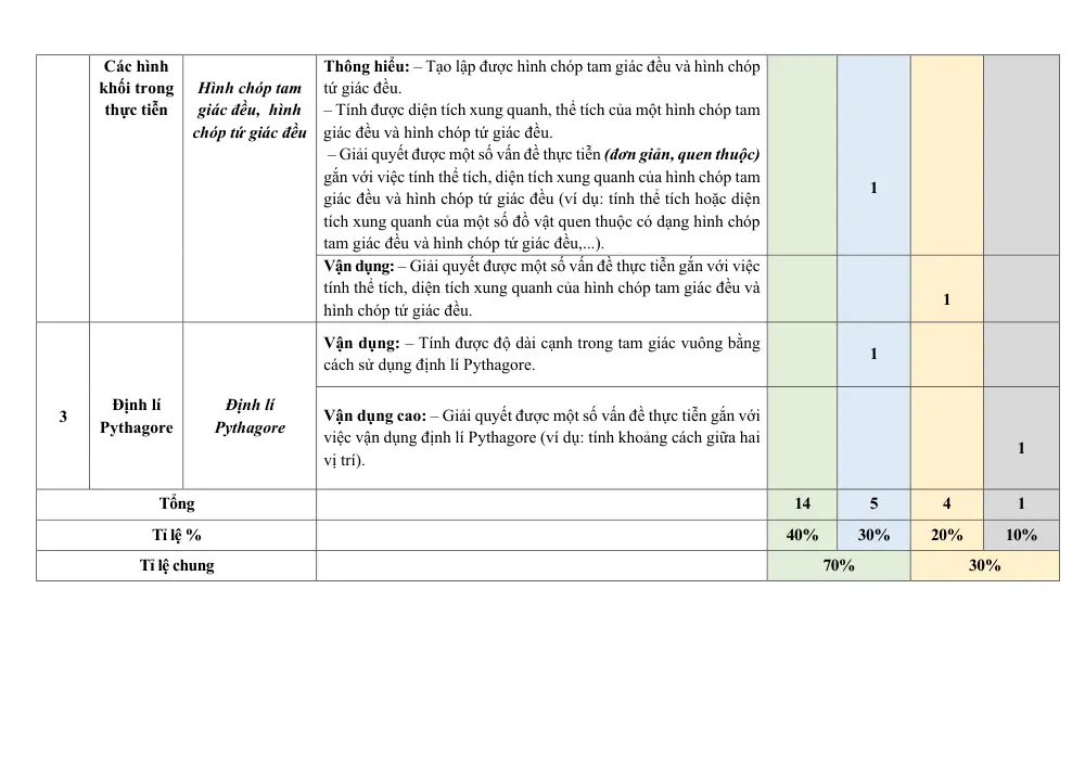 Đề thi Giữa kì 1 Toán 8 năm 2023-2024 trường THCS Điện Biên (TP Hồ Chí Minh) - trang 10