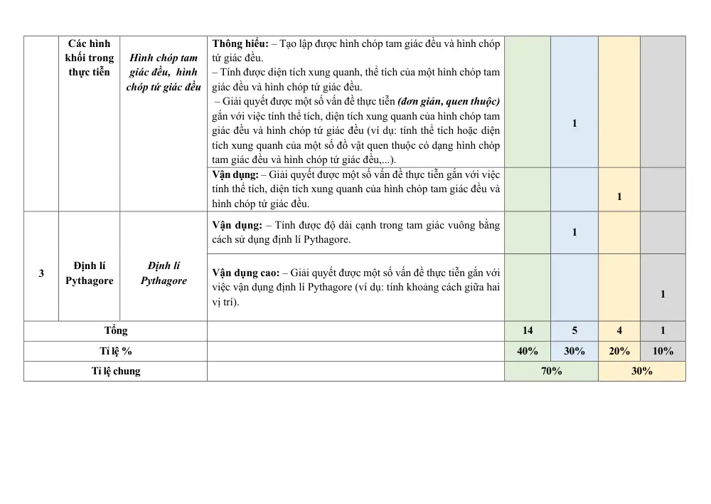 Đề thi Giữa kì 1 Toán 8 năm 2023-2024 trường THCS Điện Biên (TP Hồ Chí Minh) - trang 3