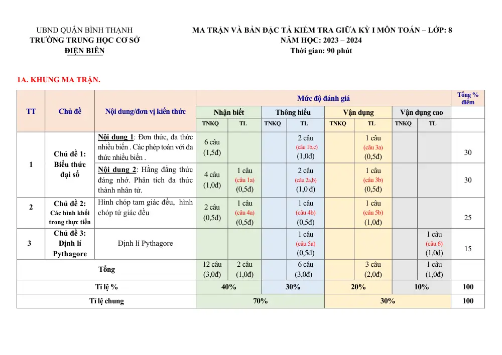 Đề thi Giữa kì 1 Toán 8 năm 2023-2024 trường THCS Điện Biên (TP Hồ Chí Minh) - trang 8