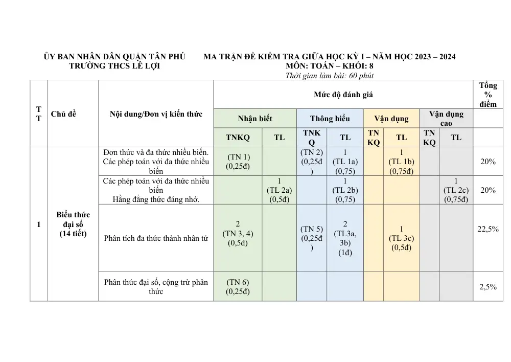 Đề thi Giữa kì 1 Toán 8 năm 2023-2024 trường THCS Lê Lợi (TP Hồ Chí Minh) - trang 11