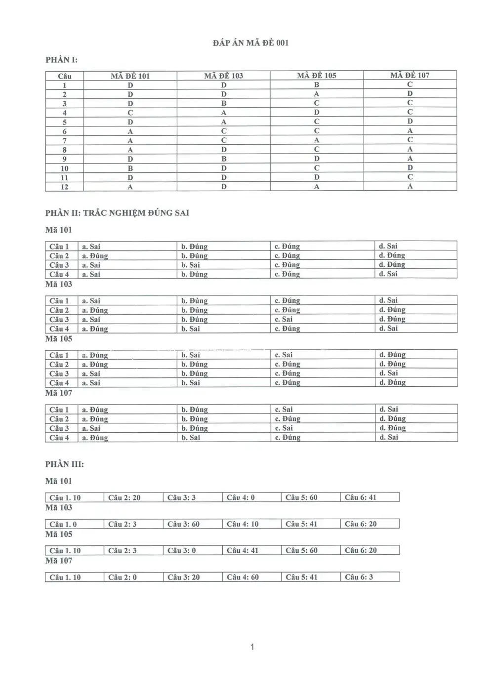Đề thi Giữa kì 1 Toán 10 năm 2024-2025 trường THPT Nguyễn Quốc Trinh (Hà Nội) - trang 7