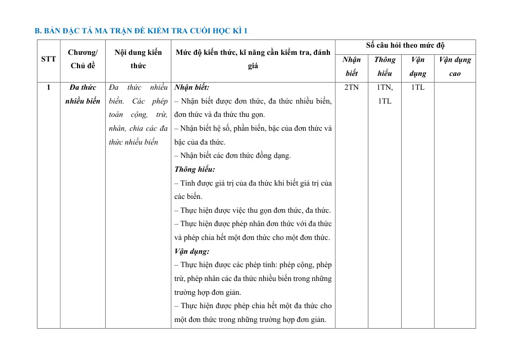 Đề thi Giữa kì 1 Toán 8 năm 2023-2024 trường THCS Tân Thắng (Hải Phòng) - trang 3