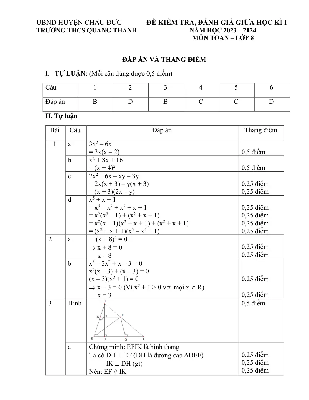 Đề thi Giữa kì 1 Toán 8 năm 2023-2024 trường THCS Quảng Thành (Bà Rịa - Vũng Tàu) - trang 2