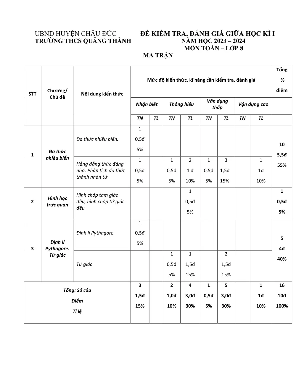 Đề thi Giữa kì 1 Toán 8 năm 2023-2024 trường THCS Quảng Thành (Bà Rịa - Vũng Tàu) - trang 4