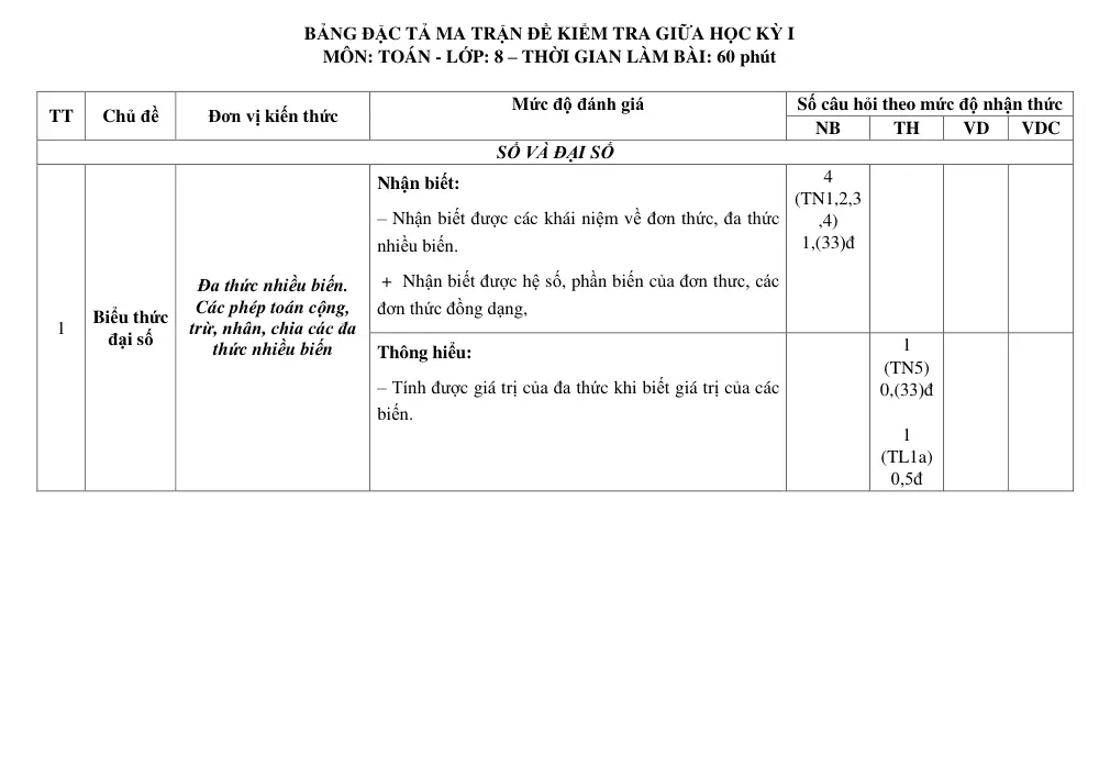 Đề thi Giữa kì 1 Toán 8 năm 2023-2024 trường THCS 19.8 (Quảng Nam) - trang 2