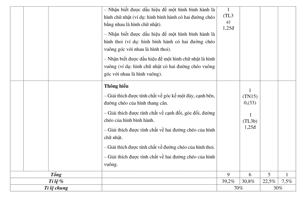 Đề thi Giữa kì 1 Toán 8 năm 2023-2024 trường THCS 19.8 (Quảng Nam) - trang 4