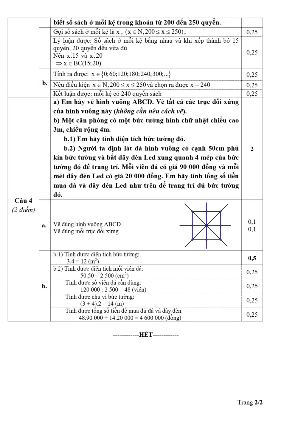 Đề thi Học kì 1 Toán 6 năm 2023-2024 Phòng GD&ĐT Điện Bàn (Quảng Nam) - trang 4