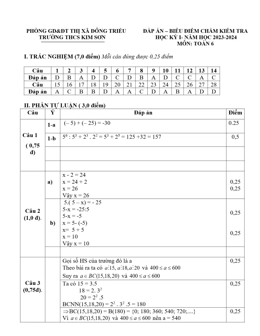 Đề thi Học kì 1 Toán 6 năm 2023-2024 trường THCS Kim Sơn (Quảng Ninh) - trang 5