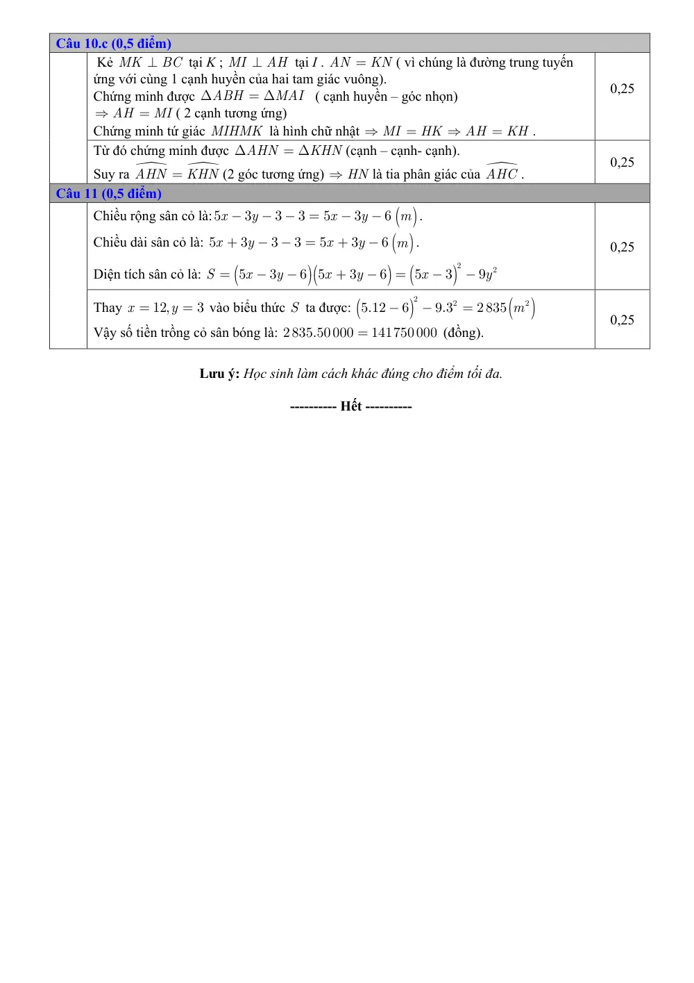 Đề thi Giữa kì 1 Toán 8 năm 2023-2024 Sở Bắc Ninh - trang 3