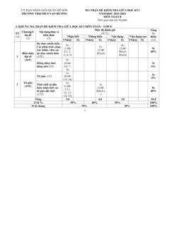 Trang đầu Đề thi Giữa kì 1 Toán 8 năm 2023-2024 trường TH&THCS Vạn Hương (Hải Phòng)