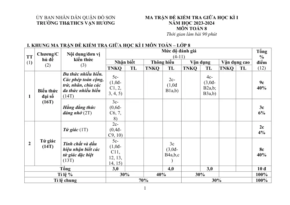 Đề thi Giữa kì 1 Toán 8 năm 2023-2024 trường TH&THCS Vạn Hương (Hải Phòng) - trang 1