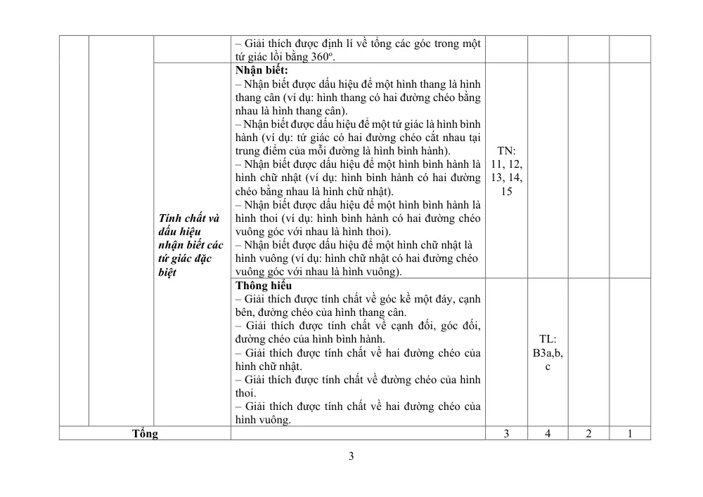 Đề thi Giữa kì 1 Toán 8 năm 2023-2024 trường TH&THCS Vạn Hương (Hải Phòng) - trang 3
