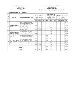 Trang đầu Đề thi Giữa kì 1 Toán 10 năm 2024-2025 trường THPT Ngô Quyền (Đà Nẵng)