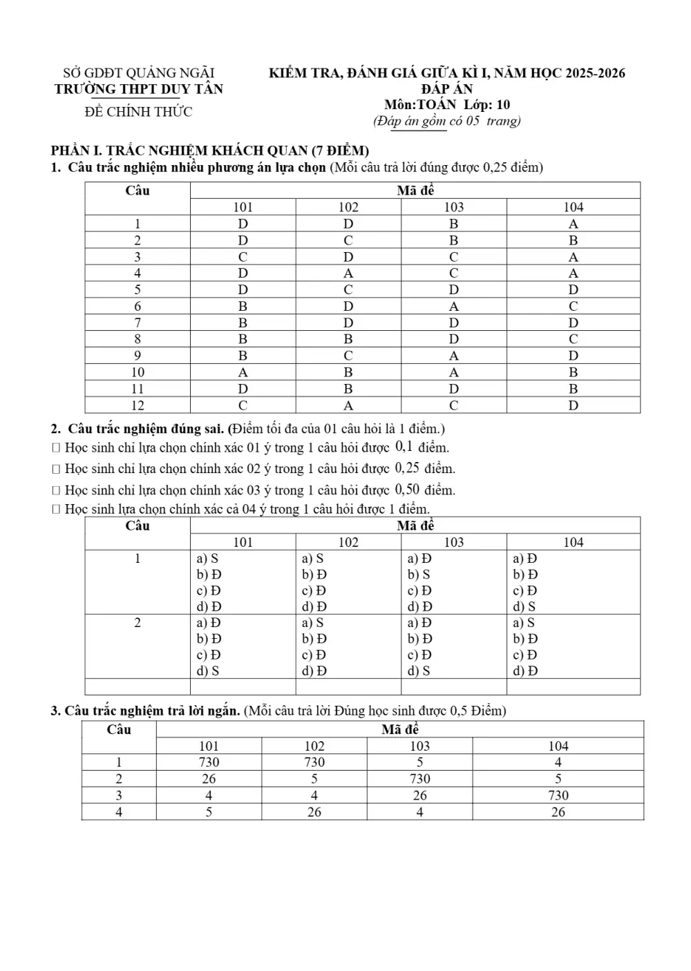 Đề thi Giữa kì 1 Toán 10 năm 2025-2026 trường THPT Duy Tân (Quảng Ngãi) - trang 4