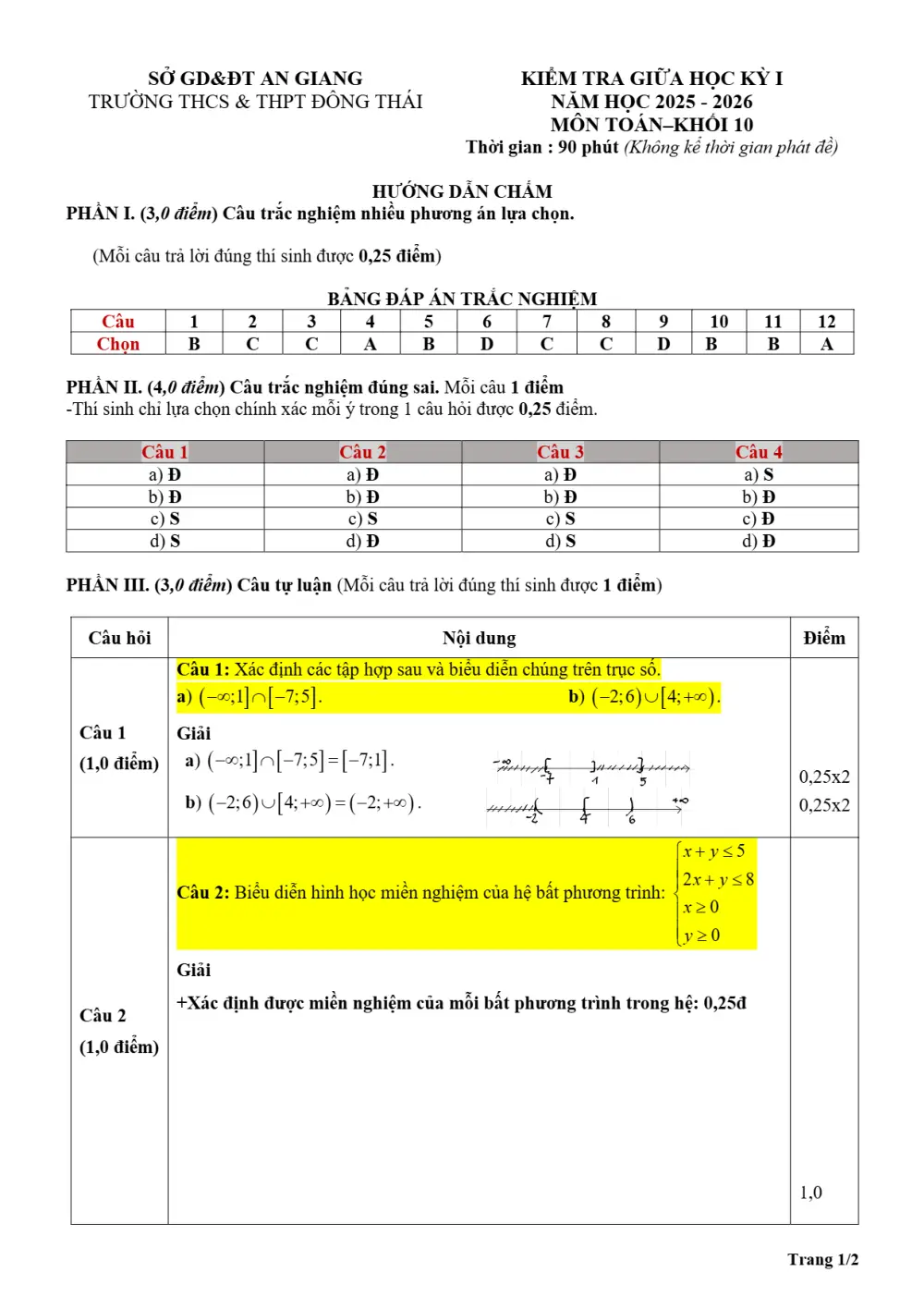 Đề thi Giữa kì 1 Toán 10 năm 2025-2026 trường THCS&THPT Đông Thái (An Giang) - trang 4