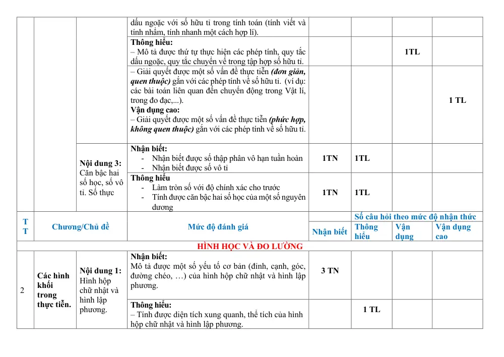 Đề thi Giữa kì 1 Toán 7 năm 2023-2024 trường THCS Quang Thịnh (Bắc Giang) - trang 3