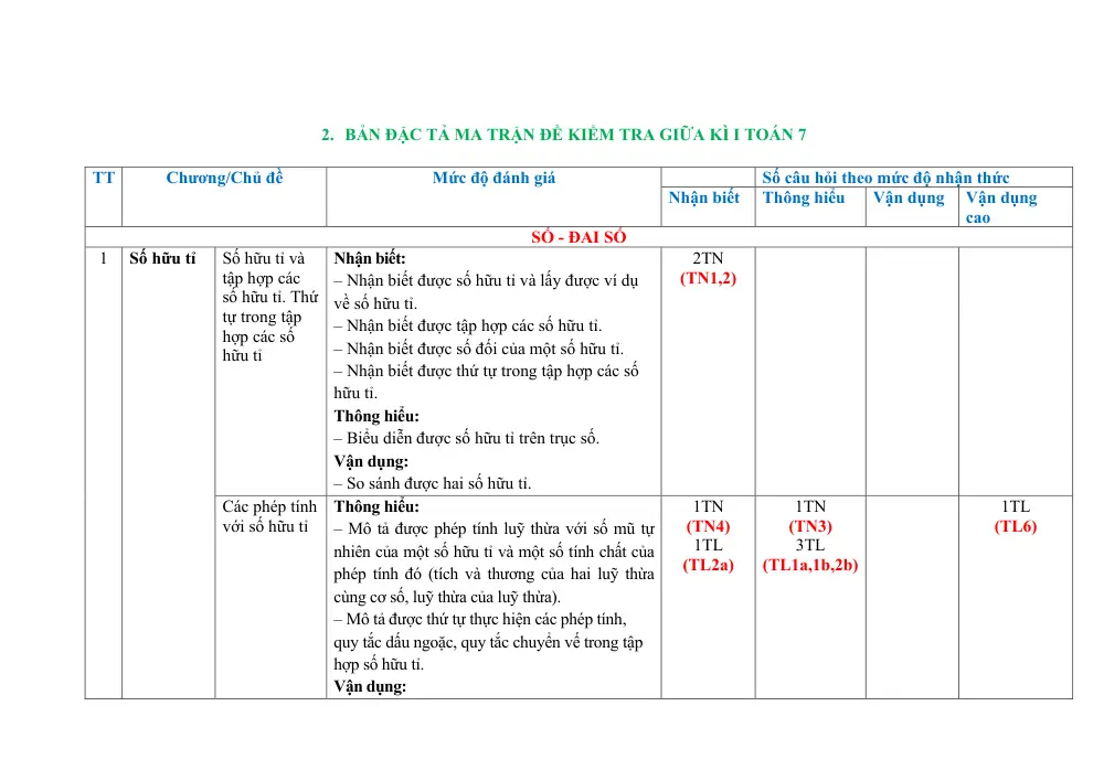 Đề thi Giữa kì 1 Toán 7 năm 2023-2024 trường THCS Tây Úc (TP Hồ Chí Minh) - trang 2