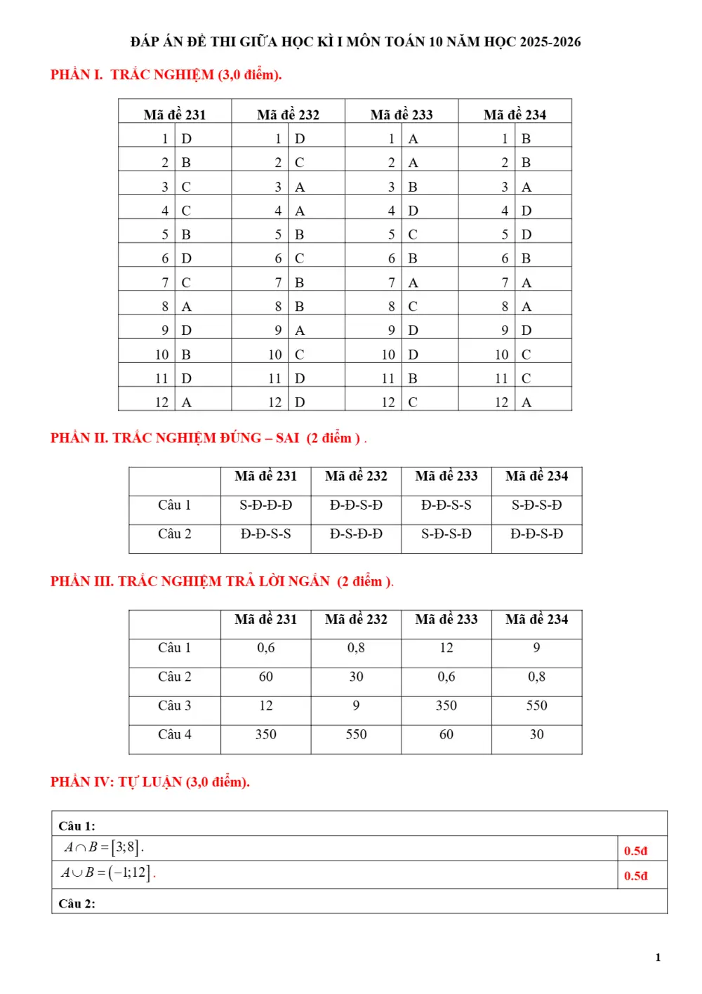 Đề thi Giữa kì 1 Toán 10 năm 2025-2026 trường THPT Đinh Tiên Hoàng (Ninh Bình) - trang 4