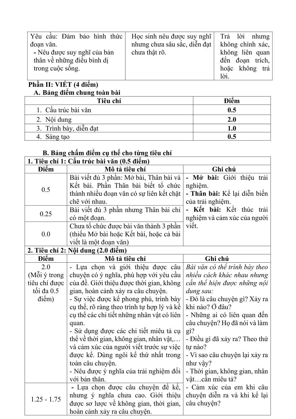 Đề thi Giữa kì 1 Ngữ văn 6 năm 2024-2025 trường TH&THCS Nguyễn Du (Quảng Nam) - trang 8