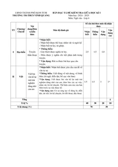 Trang đầu Đề thi Giữa kì 1 Ngữ văn 6 năm 2024-2025 trường TH&THCS Vinh Quang (Kon Tum)