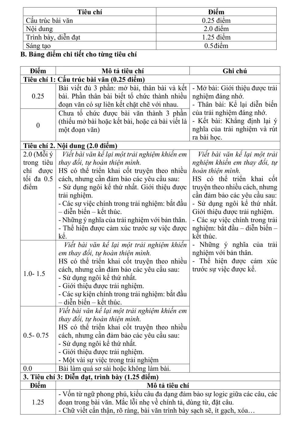 Đề thi Giữa kì 1 Ngữ văn 6 năm 2024-2025 trường THCS Phan Bội Châu (Quảng Nam) - trang 7