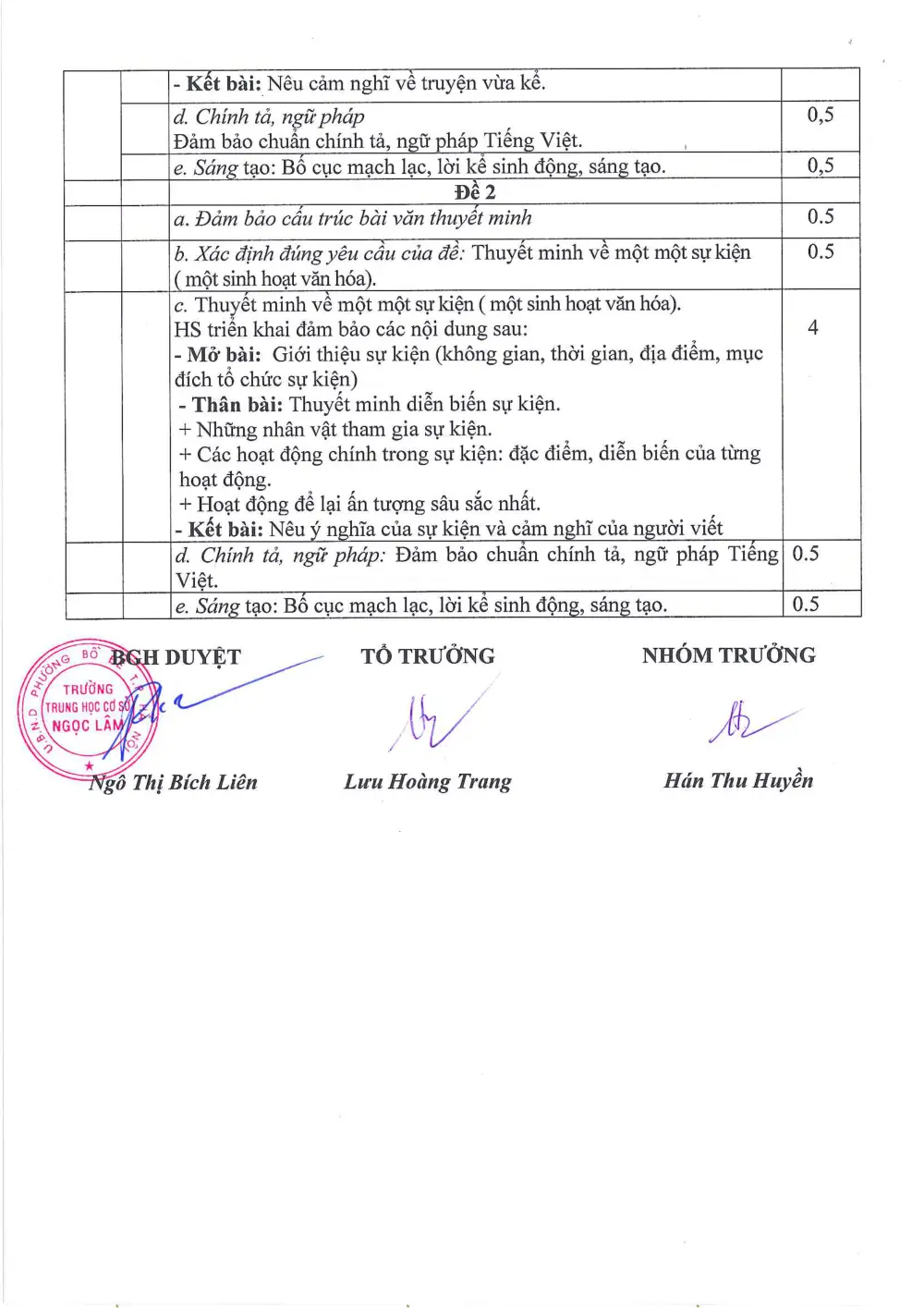 Đề thi Giữa kì 2 Ngữ văn 6 năm 2025-2026 trường THCS Ngọc Lâm (Hà Nội) - trang 8