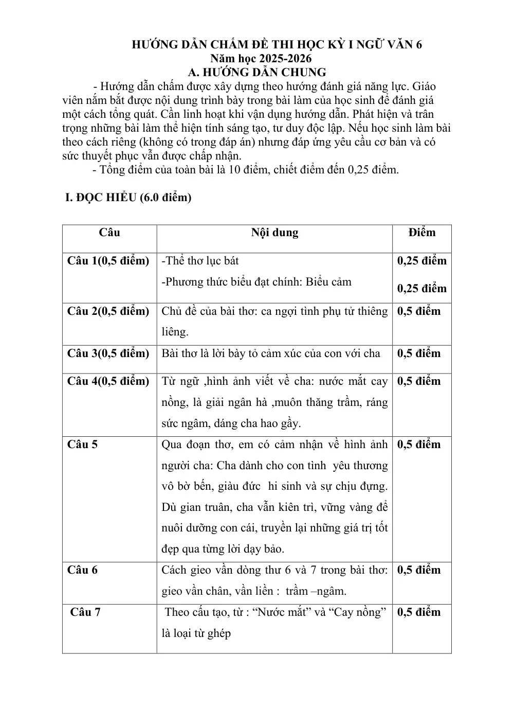 Đề thi Học kì 1 Ngữ văn 6 năm 2025-2026 trường THCS Nghĩa An (Nghệ An) - trang 3