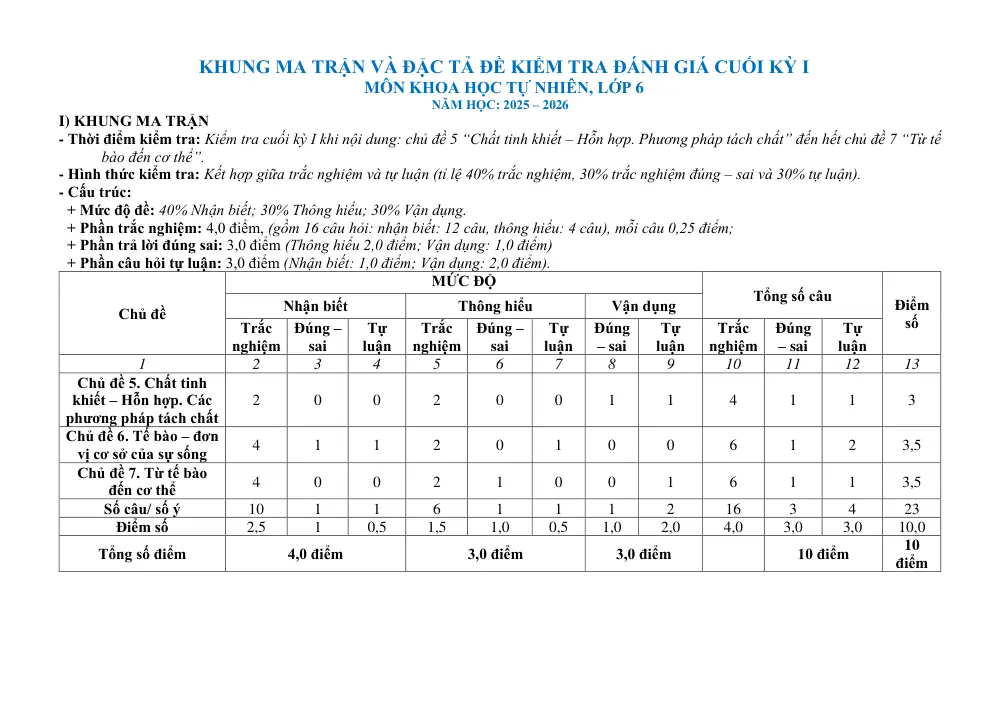 Đề thi Học kì 1 KHTN 6 năm 2025-2026 trường TH&THCS Tân Trung (TP Hồ Chí Minh) - trang 1