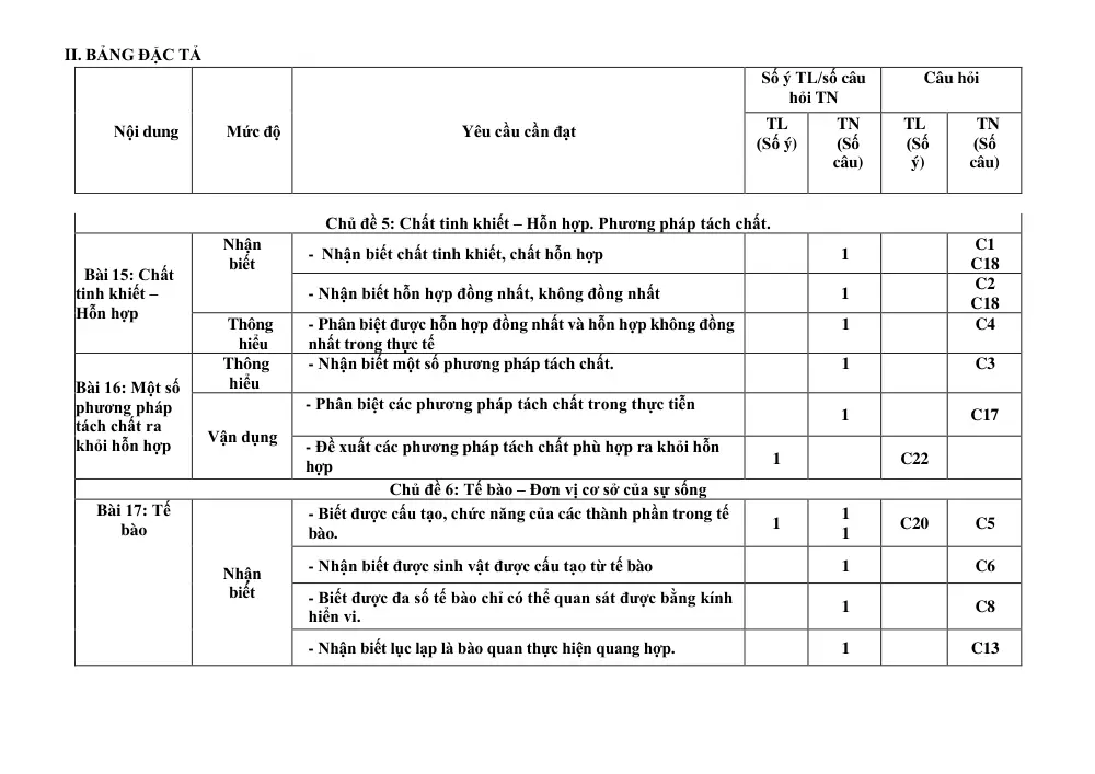 Đề thi Học kì 1 KHTN 6 năm 2025-2026 trường TH&THCS Tân Trung (TP Hồ Chí Minh) - trang 2