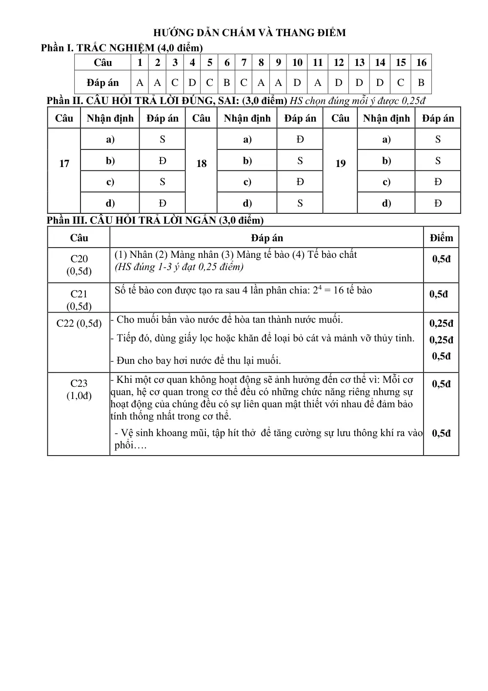 Đề thi Học kì 1 KHTN 6 năm 2025-2026 trường TH&THCS Tân Trung (TP Hồ Chí Minh) - trang 6