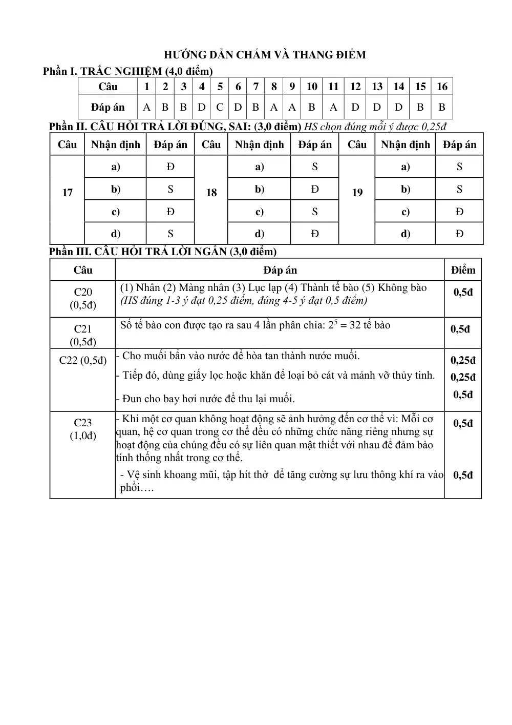 Đề thi Học kì 1 KHTN 6 năm 2025-2026 trường TH&THCS Tân Trung (TP Hồ Chí Minh) - trang 9
