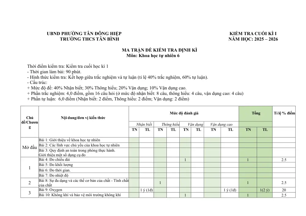 Đề thi Học kì 1 KHTN 6 năm 2025-2026 trường THCS Tân Bình (TP Hồ Chí Minh) - trang 4
