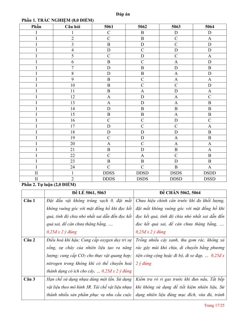 Đề thi Học kì 1 KHTN 6 năm 2025-2026 trường THPT Lương Thế Vinh (TP Hồ Chí Minh) - trang 17